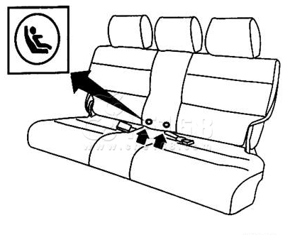 ISOFIX Child Restraints